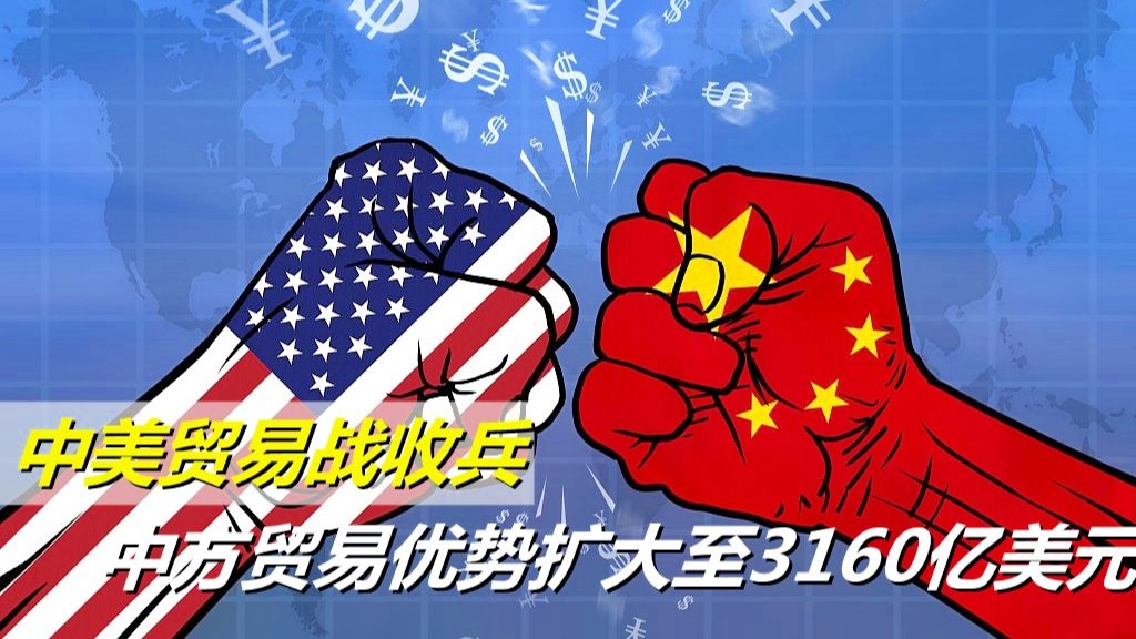 中美贸易战最新状况，走向与影响分析（XXXX年视角），中美贸易战最新动态，走向与影响深度解析（XXXX年视角）