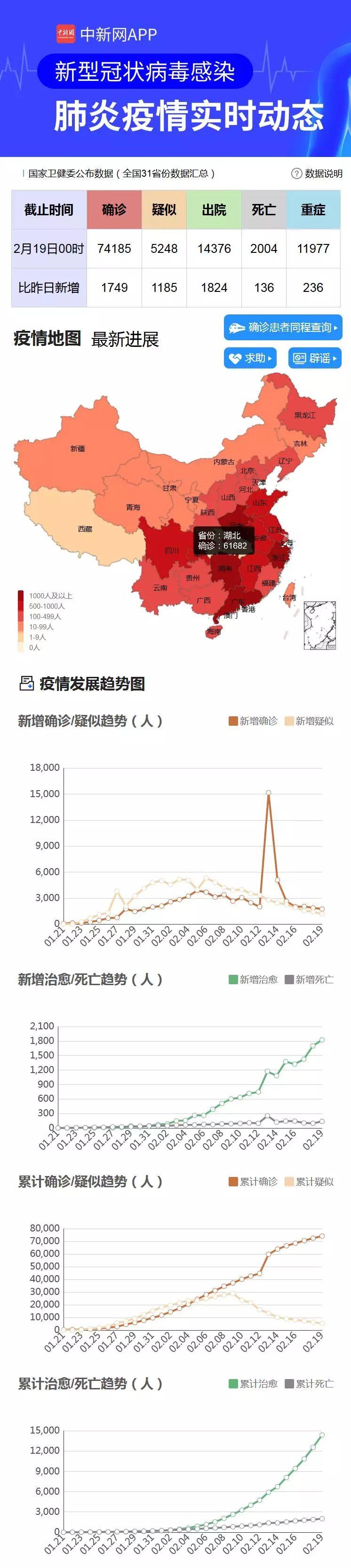 中国疫情最新局势，中国疫情最新局势概述