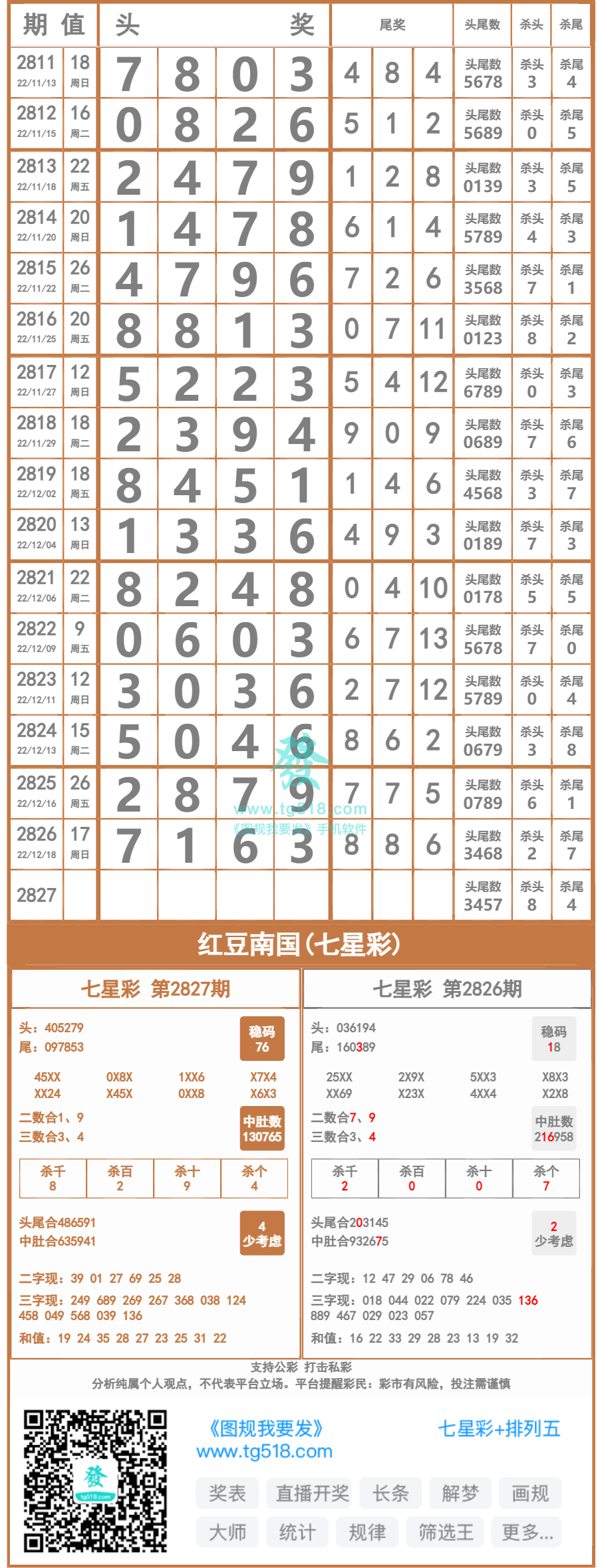 状元红97049精准资料，探索成功的秘密武器，状元红97049精准资料揭秘，探索成功的秘密武器