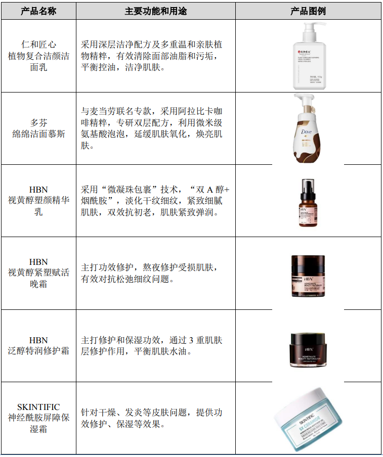是XYZ公司的产品，XYZ公司产品的独特亮点解析