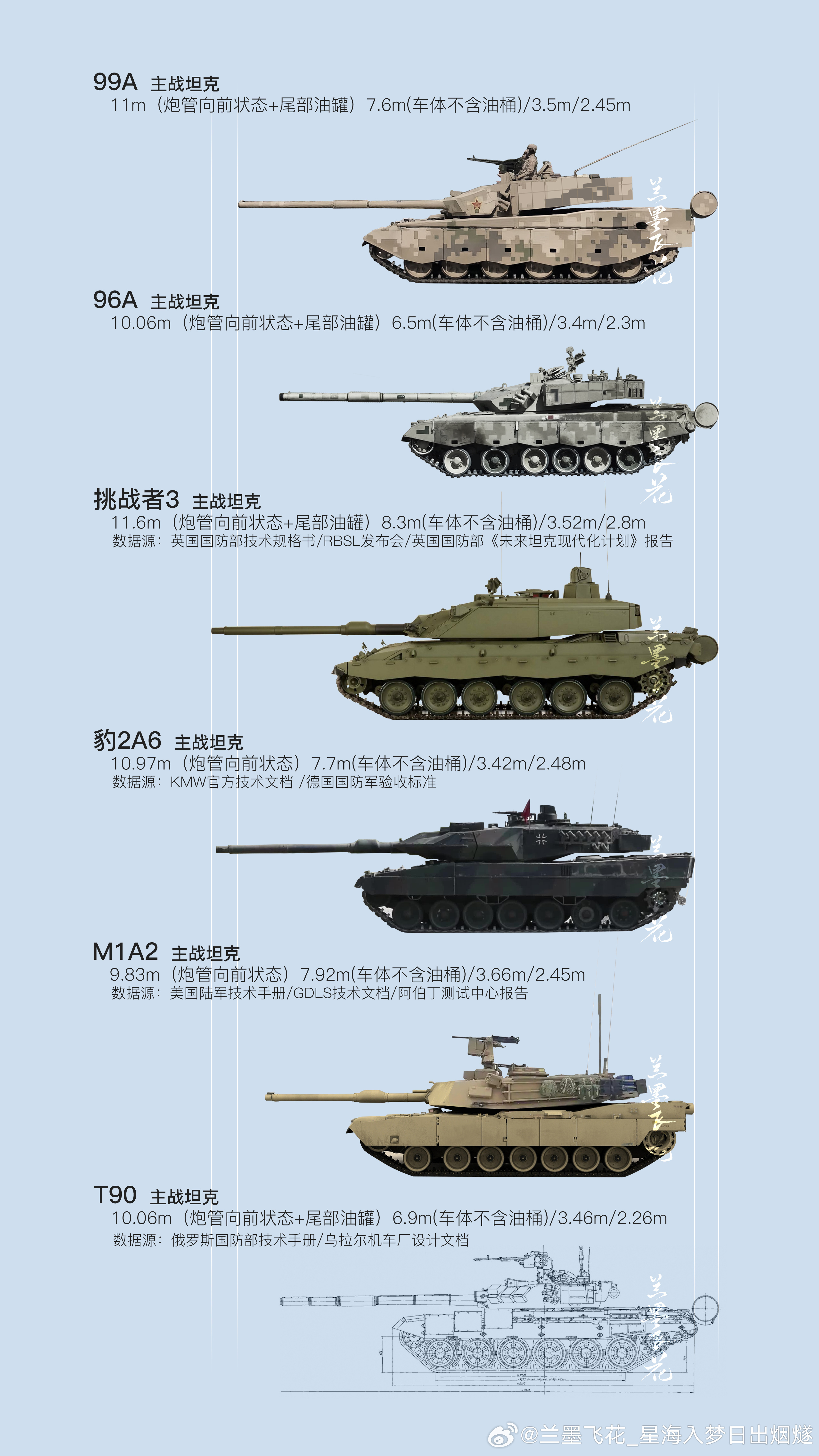 探究99a与96a的区别，探究99a与96a的差异