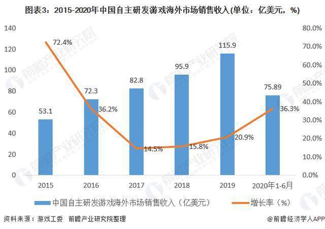 揭秘2025年十二生肖与49码表的不解之缘，揭秘十二生肖与49码表的不解之缘，预测2025年的秘密