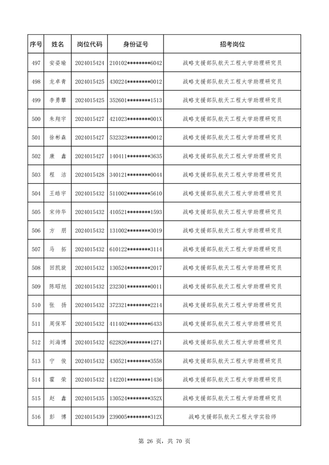战略支援部队2024年校园招聘会，探索未来，携手同行，战略支援部队2024校园招聘会，探索未来，携手同行共筑梦想之桥