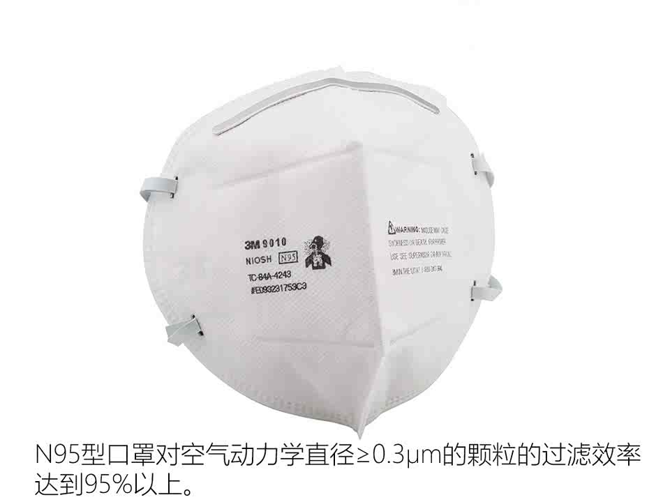关于N95口罩在缺氧环境下的使用问题探讨，N95口罩在缺氧环境下的使用问题解析与探讨
