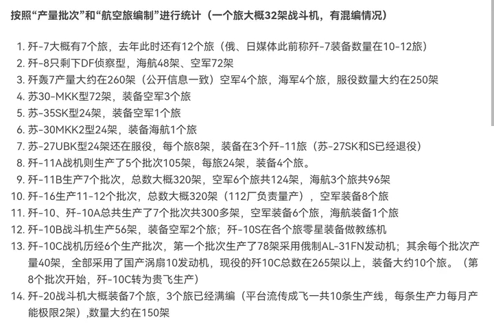 中国装备数量一览，从军事到民用，全方位解析，全方位解析，中国装备数量概览，涵盖军事与民用领域