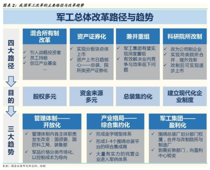 CCTV-7国防军事频道参数详解,CCTV-7国防军事频道技术参数详解及介绍
