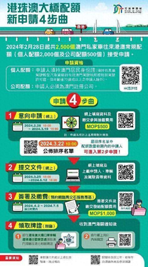 探索未来的资本车,澳门正版免费资本车的发展与展望(2025),澳门资本车未来展望,探索发展与展望(2025版)