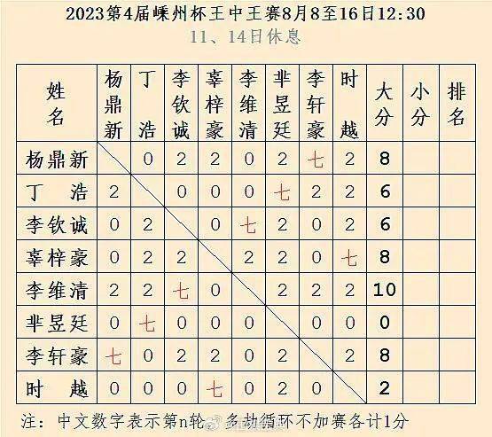 一码一肖100谁王中王——探寻未知中的精准与传奇,探寻未知中的精准传奇,一码一肖王中王揭秘