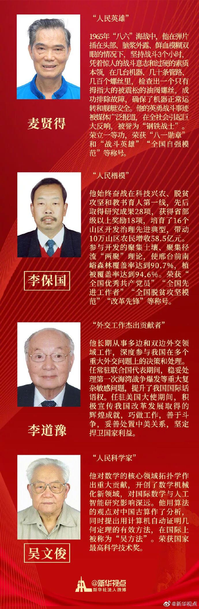 首批共和国勋章名单,荣耀与传承,首批共和国勋章名单揭晓,荣耀传承的荣光时刻