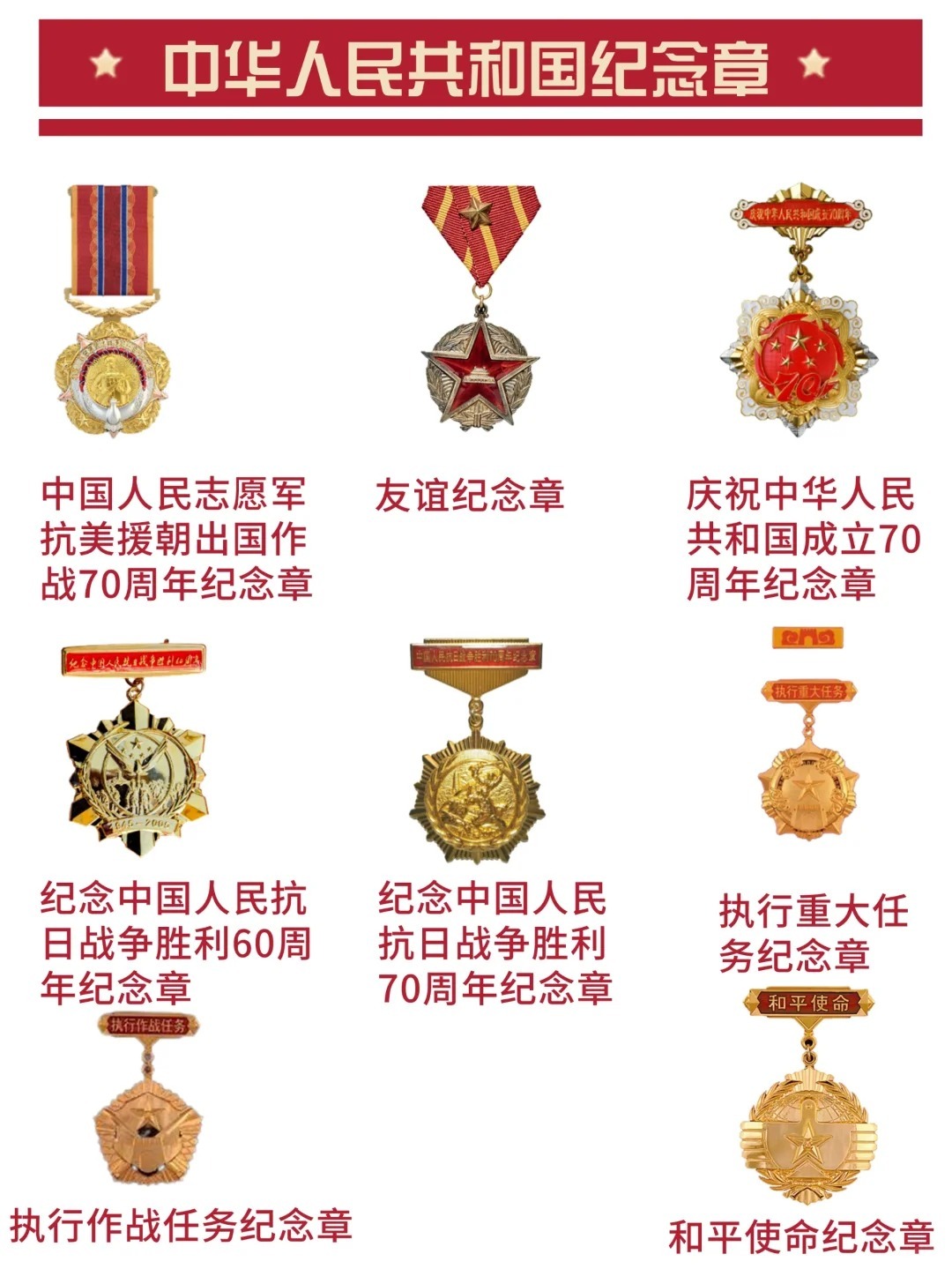 首批共和国勋章名单,荣耀与传承,首批共和国勋章名单揭晓,荣耀传承的荣光时刻