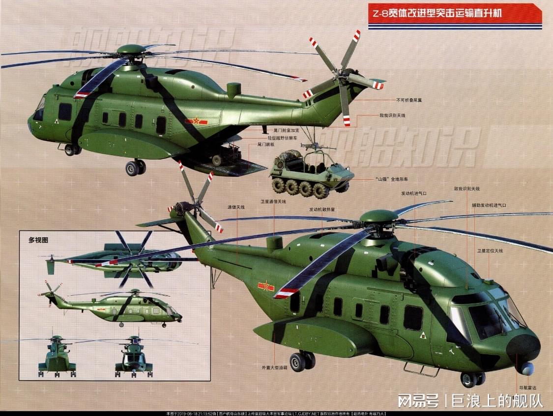 中国直升机介绍,翱翔天际的空中力量,中国直升机,翱翔天际的空中力量介绍