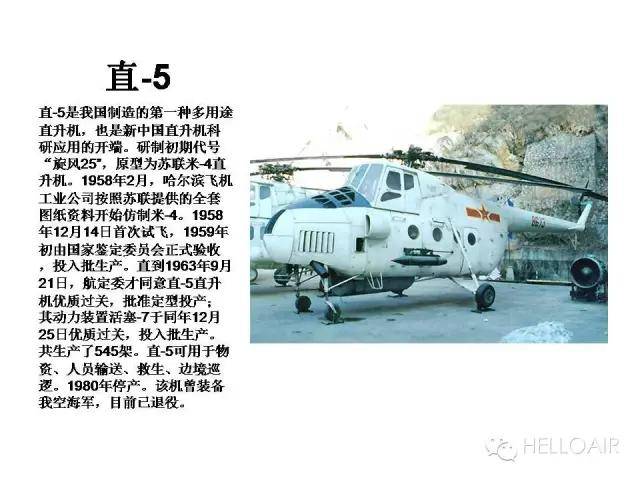 中国直升机介绍,翱翔天际的空中力量,中国直升机,翱翔天际的空中力量介绍