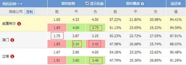 澳门六开彩票开奖结果及其影响,澳门六开彩票开奖结果及其社会影响分析