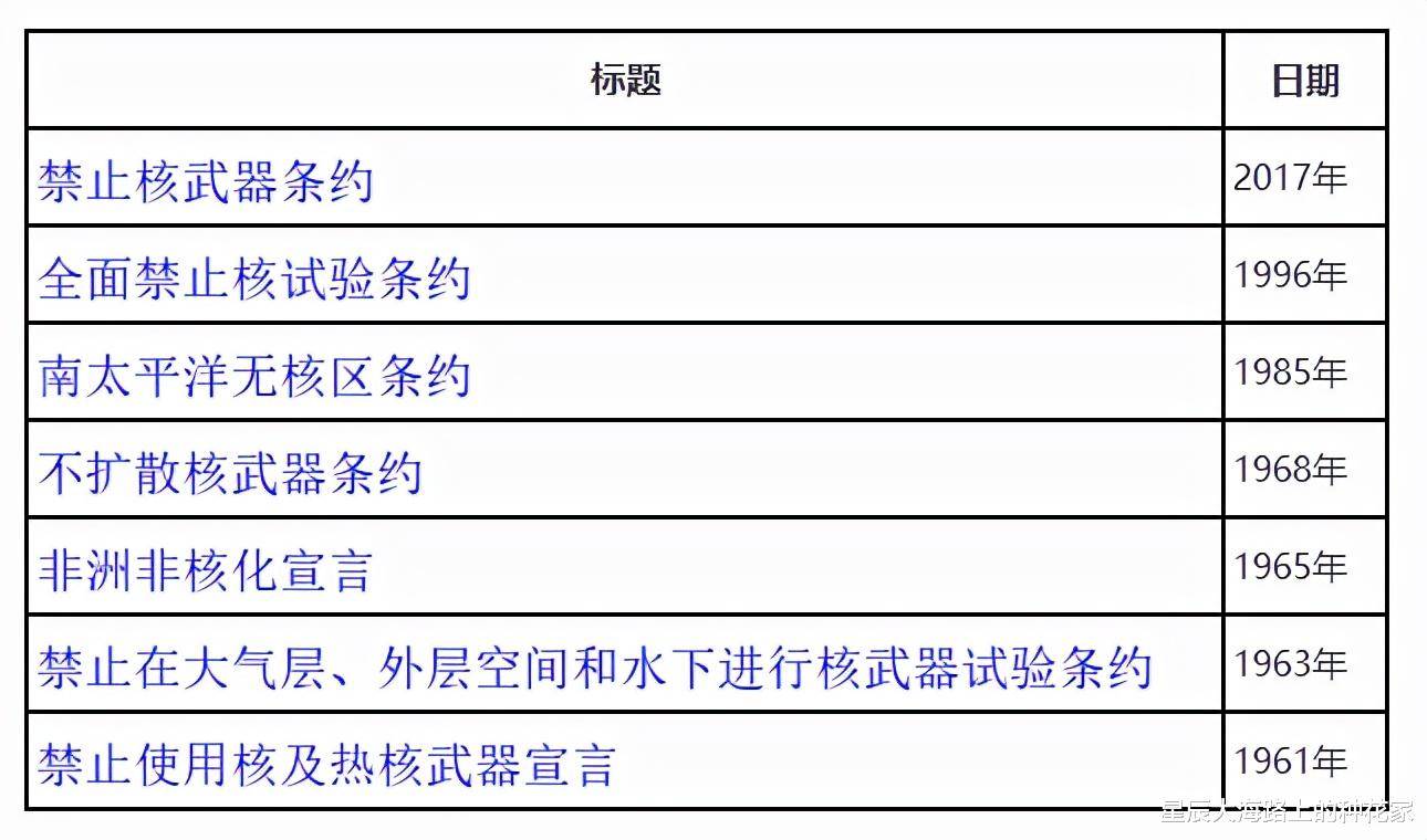 第四代核武器阅读理解,第四代核武器阅读理解,深度解析与启示