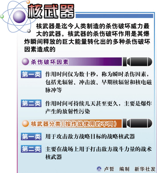 第四代核武器阅读理解,第四代核武器阅读理解,深度解析与启示