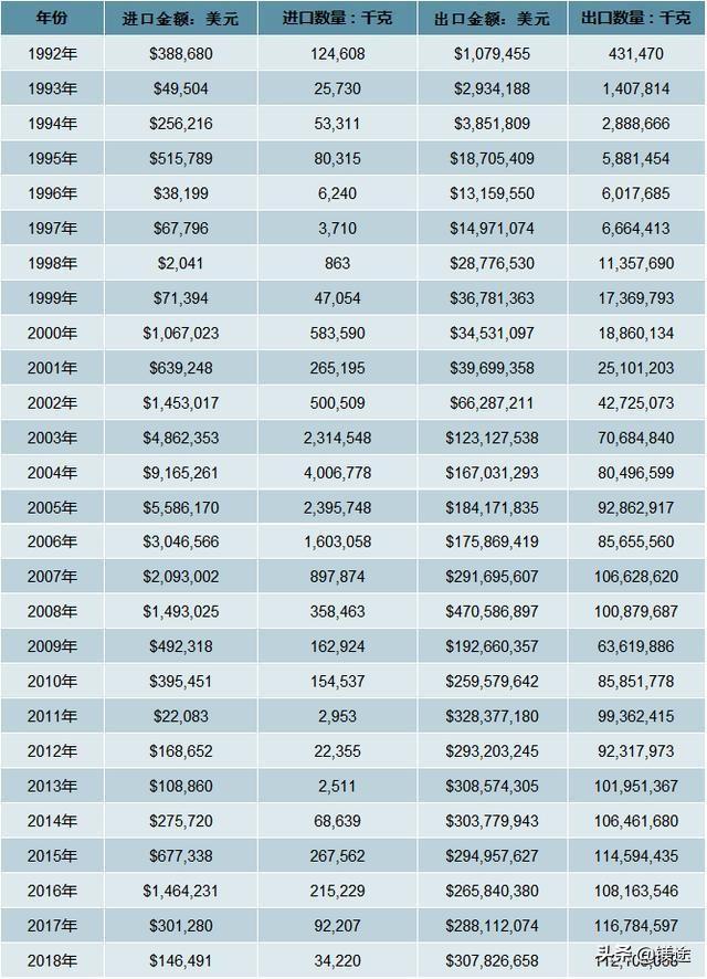 迈向2025年,资料免费大全的崭新视界,迈向2025年,资料免费大全的崭新视界展望