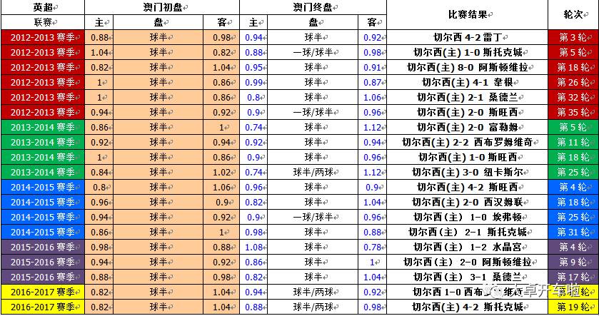 澳门六下彩12O欺开奖结果,探索彩票背后的神秘面纱,澳门六下彩开奖探索,揭开彩票背后的神秘面纱