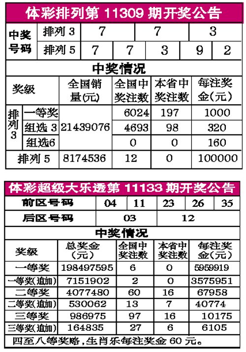 新澳门六开彩开奖结果记录表查询,探索与解析,澳门六开彩开奖结果记录表解析与查询探索