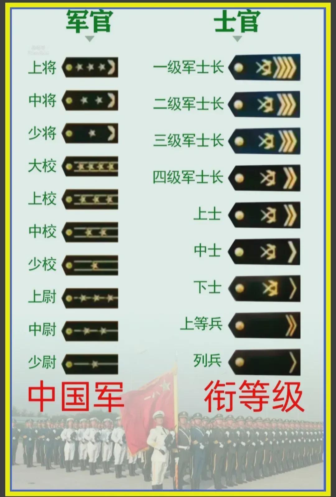 中国现役上将名单及其影响力解析,中国现役上将名单影响力深度解析