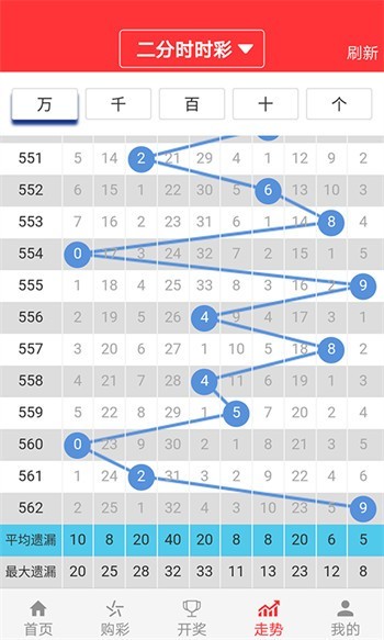 新澳门天天开好彩大全,探索彩票的魅力与奥秘,新澳门天天开好彩大全,彩票魅力与奥秘的探索