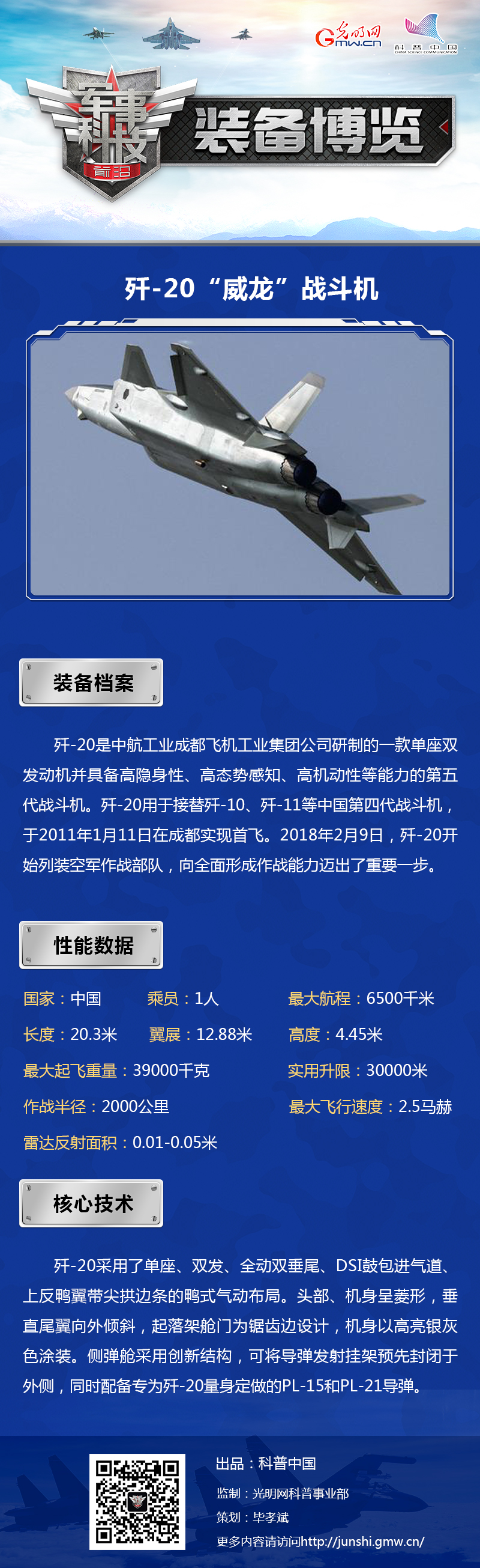 中国歼击机之骄傲,歼-20的飞行速度探索,揭秘歼-20飞行速度,中国歼击机的骄傲典范