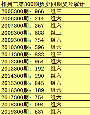 澳门六下彩开奖结果CF66,探索与解析,澳门六下彩开奖结果CF66解析与探索