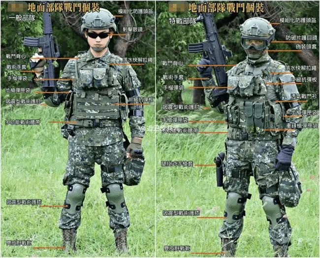 大陆与台湾单兵装备对比,大陆与台湾单兵装备对比解析