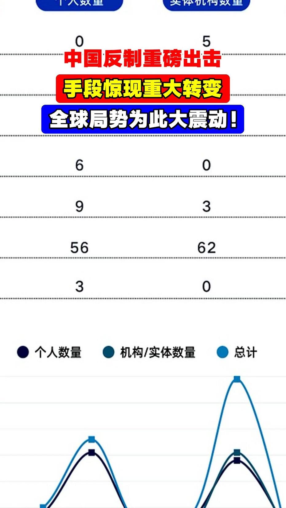 中国最新局势变化,机遇与挑战并存,中国局势变化,机遇与挑战并存的新时代