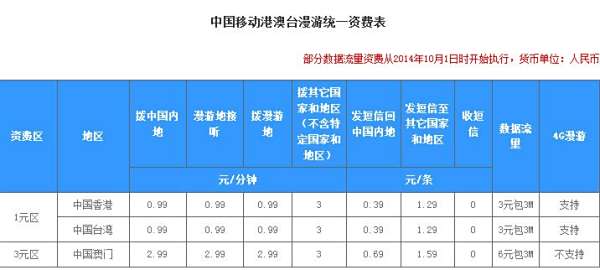 澳门最快开奖记录,探寻幸运之门背后的秘密,澳门最快开奖记录揭秘,探寻幸运之门背后的奥秘