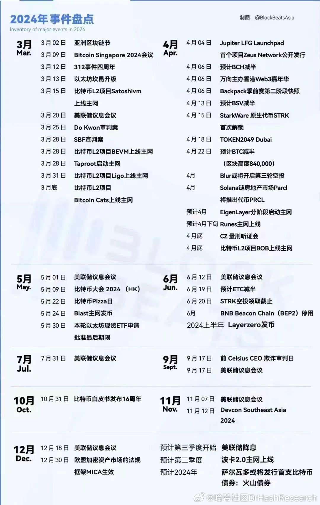 揭秘未来之门,2024年的重大事件展望,揭秘未来之门,2024年重大事件展望与预测