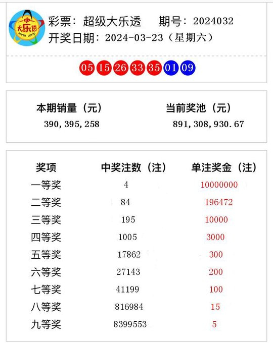 2024澳门六今晚开奖结果出来直播
