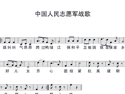 中国人民志愿军的战歌歌词,英勇无畏,正义必胜,中国人民志愿军战歌,英勇无畏,正义必胜的壮丽旋律