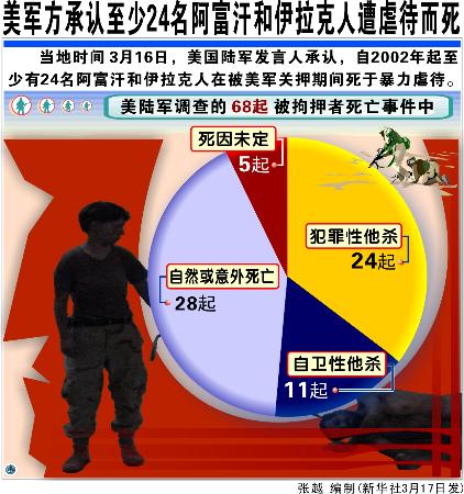 今日要闻国际新闻,今日国际新闻要闻速递