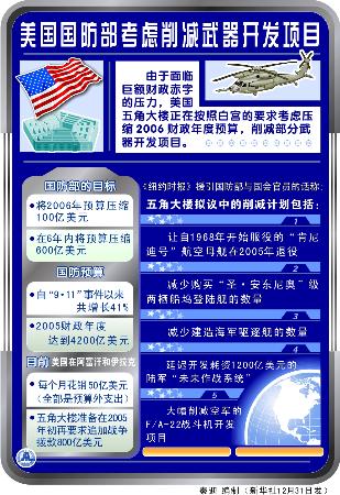 今日要闻国际新闻,今日国际新闻要闻速递