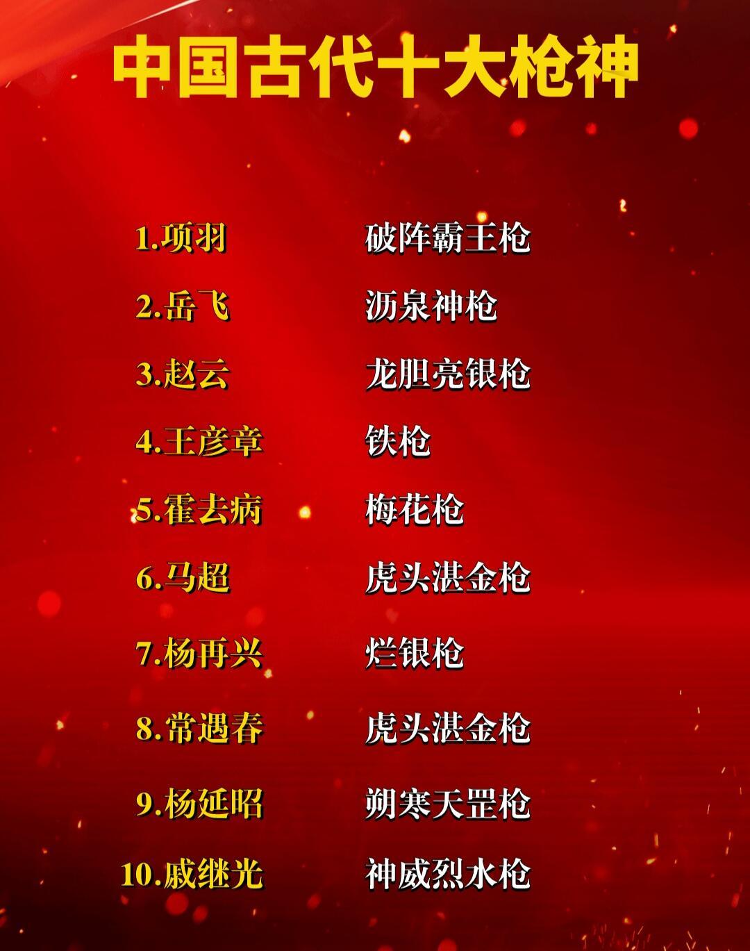 中国特种部队排名概览,中国特种部队排名一览