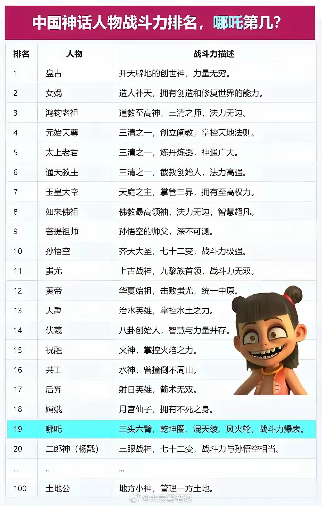 中国特种部队排名概览,中国特种部队排名一览