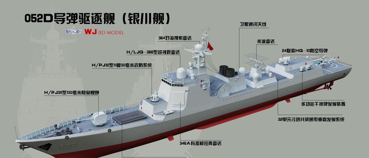 关于052B改装示意图的文章,揭秘,052B改装示意图详解