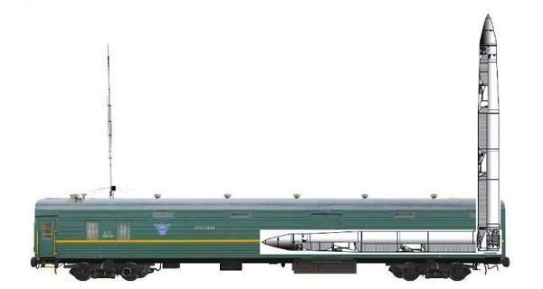 东风41洲际弹道导弹