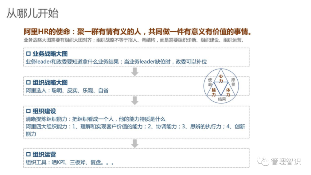 禁止化学武器组织名词解释,禁止化学武器组织名词解释简介