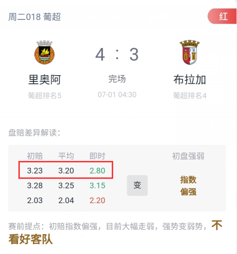 背后的故事与秘密