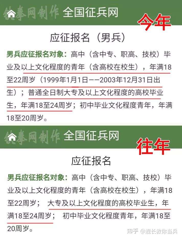 当兵年龄最大的限制,探索与解析,探索与解析,当兵的最大年龄限制