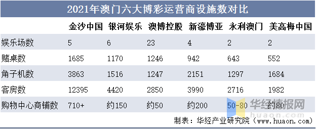 澳门彩票开奖结果,探索与解析2021年的数据,澳门彩票开奖结果解析,2021年数据深度探索与解读