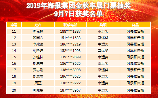 探索未来幸运之门,2025年港彩开奖结果展望,探索未来幸运之门,2025年港彩开奖展望