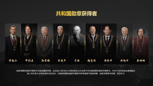 共和国勋章,四位卓越人物的荣耀与贡献,共和国勋章,四位卓越人物的荣耀与卓越贡献