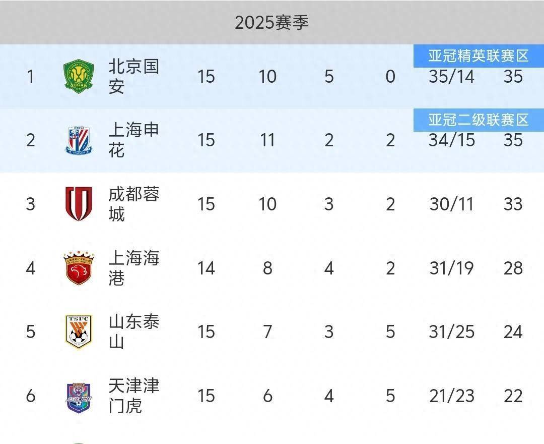 澳门精准免费大全,探索未来的预测与机遇(2025年展望),澳门未来展望,精准预测与机遇探索(2025年)