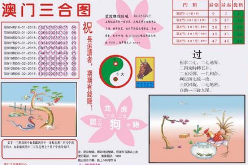 澳门跑狗，历史、文化与现代娱乐的交融，澳门跑狗，历史、文化与现代娱乐的交汇点