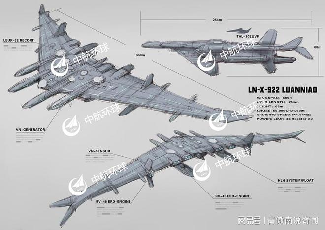 空天母舰真的会有吗?——深度探讨与知乎热议,空天母舰的未来展望,技术热议与深度探讨