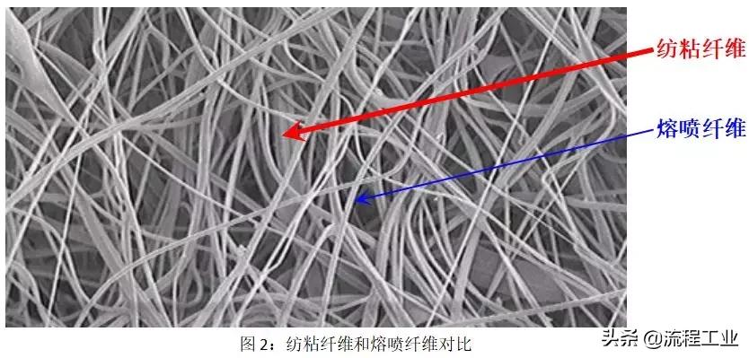 全面解析,N95口罩型号有哪些?,全面解析,N95口罩型号种类一览表
