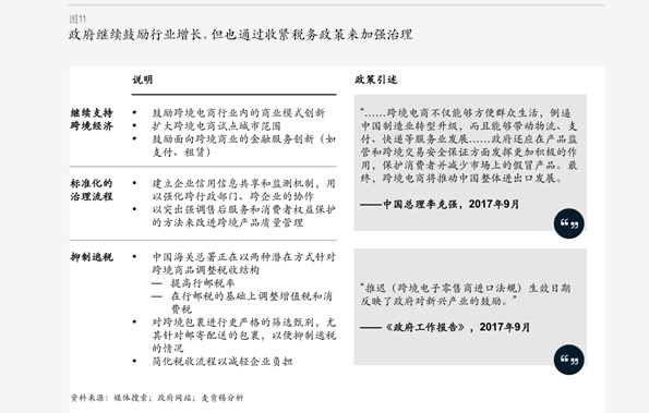 市场影响力分析