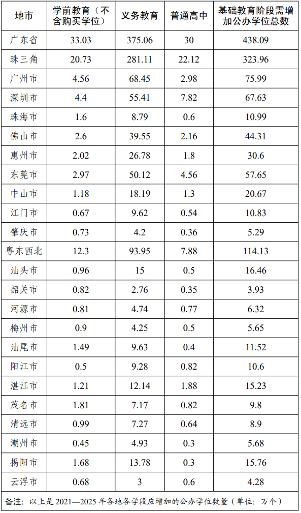 新澳门2025年正版码表详解，澳门正版码表详解，预测未来趋势至2025年